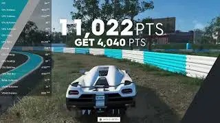 Asus Tuf Gaming A15 2023 RTX 4060 1080P ULTRA The Crew 2 Gaming Test