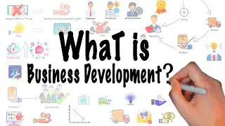 Business Development In 5 Minutes | What Is Business Development?