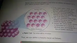 metallic bonding part 2