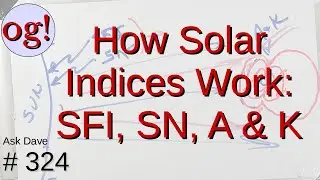 How Solar Indicies Work: SFI, SN, A & K (