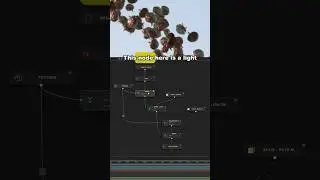 Easy After Effects Node Setup For VFX Composite #aftereffects #shorts #3dcompositing