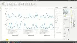 Small Multiples in Power BI