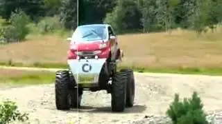 Monster Smart