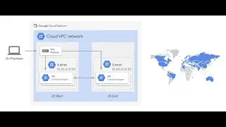 01-Google Cloud VPC Network Tutorial 