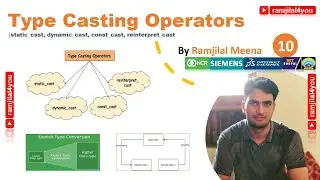 CPPB10 Typecasting Operators in C++ | Static_cast | Dynamic_cast | Const_cast | Reinterpret_cast