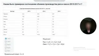 Пример из реального числового теста
