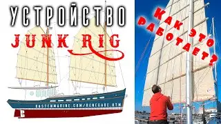 How is the Junk Rig sail constructed on a production junk?