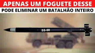 OS TEMIDOS FOGUETES CLUSTER DO SISTEMA ASTROS
