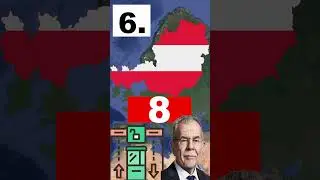 Countries that Border the Most Other Countries  #shorts #geography #mapping #top10