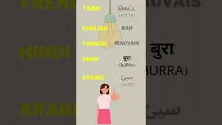 One word in 5 different languages #french #english #tamil #hindi #arabic #shorts #bad