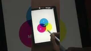 CARA MENENTUKAN FORMAT FILE YANG SESUAI UNTUK DESAIN #SHORTS