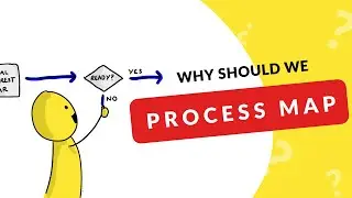 Process Mapping: Why Bother?