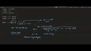 Unlocking the Power of ARM: Updating Status Flags, CPSR, and Arithmetic Instructions