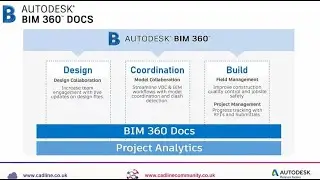 BIM 360 Docs