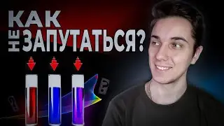 Индикаторы химия | Что такое pH простыми словами | Основные понятия