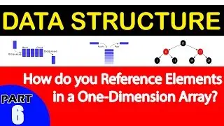 How do you Reference Elements in a One-Dimension Array? | Data Structure