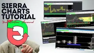 Sierra Charts Customization Guide: Boost Your Trading Game