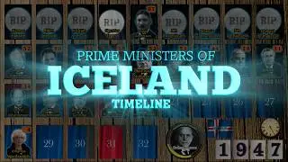 Prime Ministers of Iceland Timeline (1846-2024)