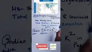 SCO Member Countries | Sanghai Cooperation Organization | GK Trick | General Knowledge | OSSC, OSSSC