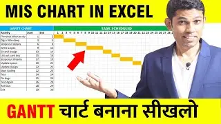 Excel MIS Report में Gantt Chart का ज्ञान लेलो - Excel MIS Tutorial Hindi