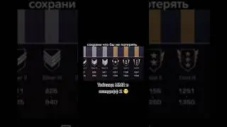ТАБЛИЦА ММР В СТАНДОФФ2 | ВСЕ ЗВАНИЯ В СТАНДОФФ2 ОТ БРОНЗЫ ДО ЗЕ ЛЕГЕНД |КАК АПНУТЬ ГЛОБАЛ В СТАНДОФ
