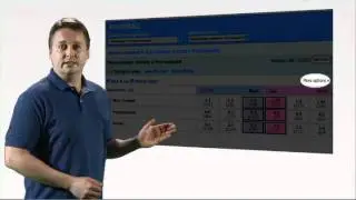 Как да направим първия си залог в Betfair