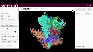 MNIST Cluster change from PCA to t-SNE dimensions