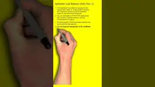 Application Load Balancer (Part -1)