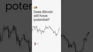 Do you believe #Bitcoin has more bullish momentum in the reserve? 💬 #btcusd #trading