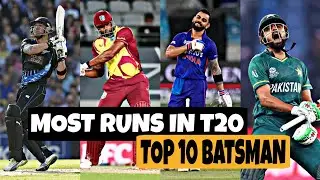 Most Runs in T20 Cricket.