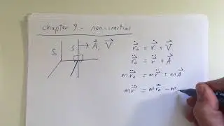 9.1 Classical Mechanics - Non-Inertial Reference Frames - Linear Acceleration