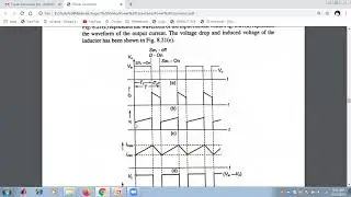 Continuous and Discontinuous current mode of operation of buck converter by Prathita Roy