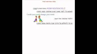 ללמוד אנגלית קורס חינם באינטרנט למתחילים ומתקדמים