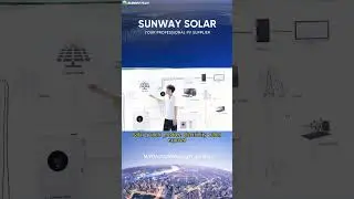 The Future of Solar Energy.