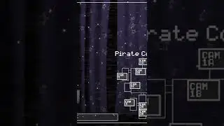 Me When the #FNaFMovie Comes Out a Night Early On Streaming