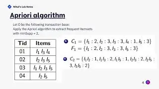 Apriori Algorithm - Numerical Example Solved | Hasse diagram #datamining