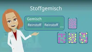 Heterogene und Homogene Stoffgemische und Reinstoffe | Studyflix