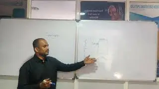 Interrupts Feature Explanation- Embedded Full course- Session 9