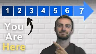 The 7 Levels of Wealth (Which One Are You At?)