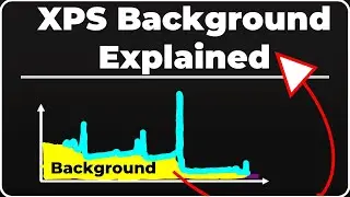 Why Every XPS Spectra has a Background