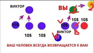 Миниускоритель за $10
