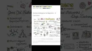 AI Course for beginners