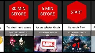 How long could you survive if you become Morbius - Probability comparison