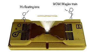 Trapped-ion qubit, the maglev train of a quantum computer
