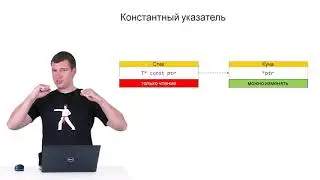 10 Константный указатель и указатель на константу