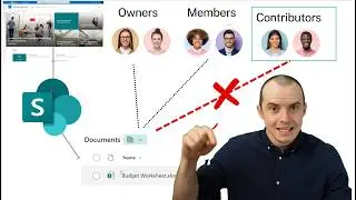 SharePoint Permissions but it actually MAKES SENSE! | Full Tutorial