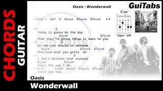 WONDERWALL - Oasis 🇬🇧 ( Lyrics - GUITAR Chords 🎸- Karaoke )