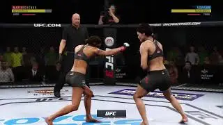 UFC BloodAggr