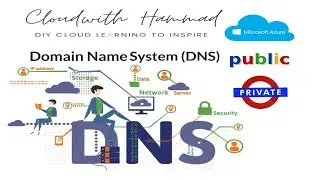 Cloud with Hammad - Microsoft Azure Cloud 