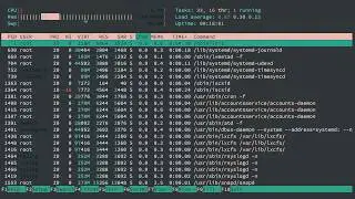 LEMP with PHP-7.1 - PHP-FPM Configuration